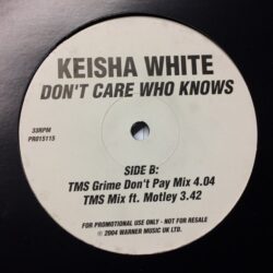 Dont Care Who Know - Keisha White