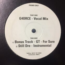 Still Dre / For Sure - Dr. Dre / Groove Theory
